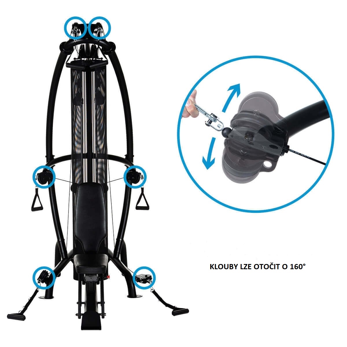 kladkový systém M1