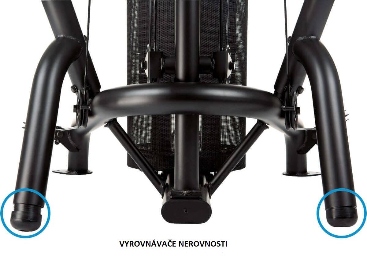 vyrovnávače nerovnosti M1