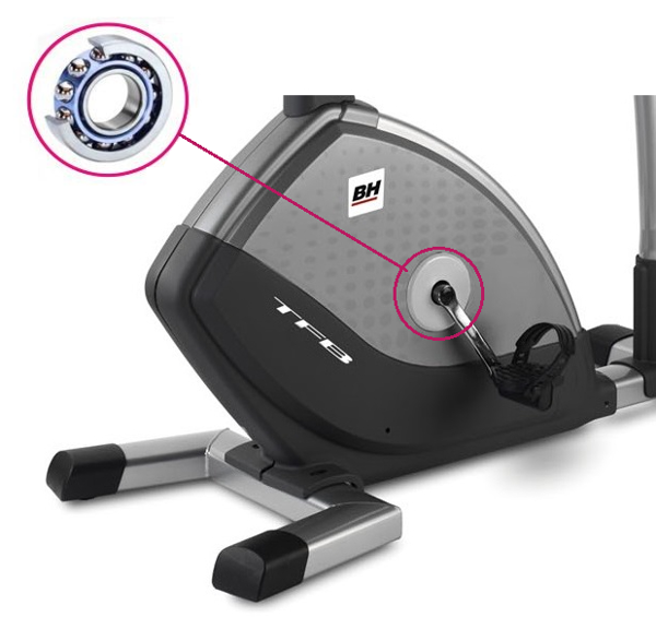 Šlapací střed s ložiky