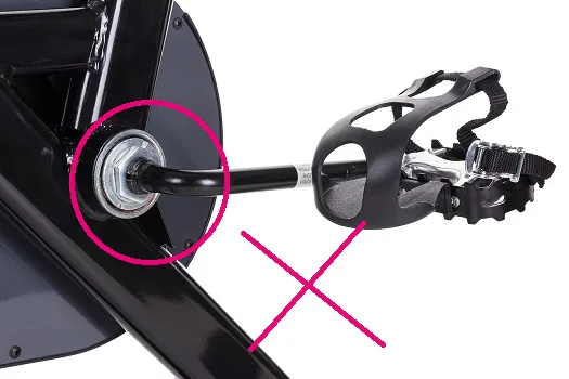 cyklotrenažér miskový střed