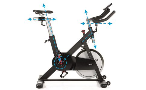 Jaká je správná výška sedla na rotopedu a cyklotrenažéru?