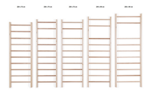 Ako vybrať ribstole, rebriny?